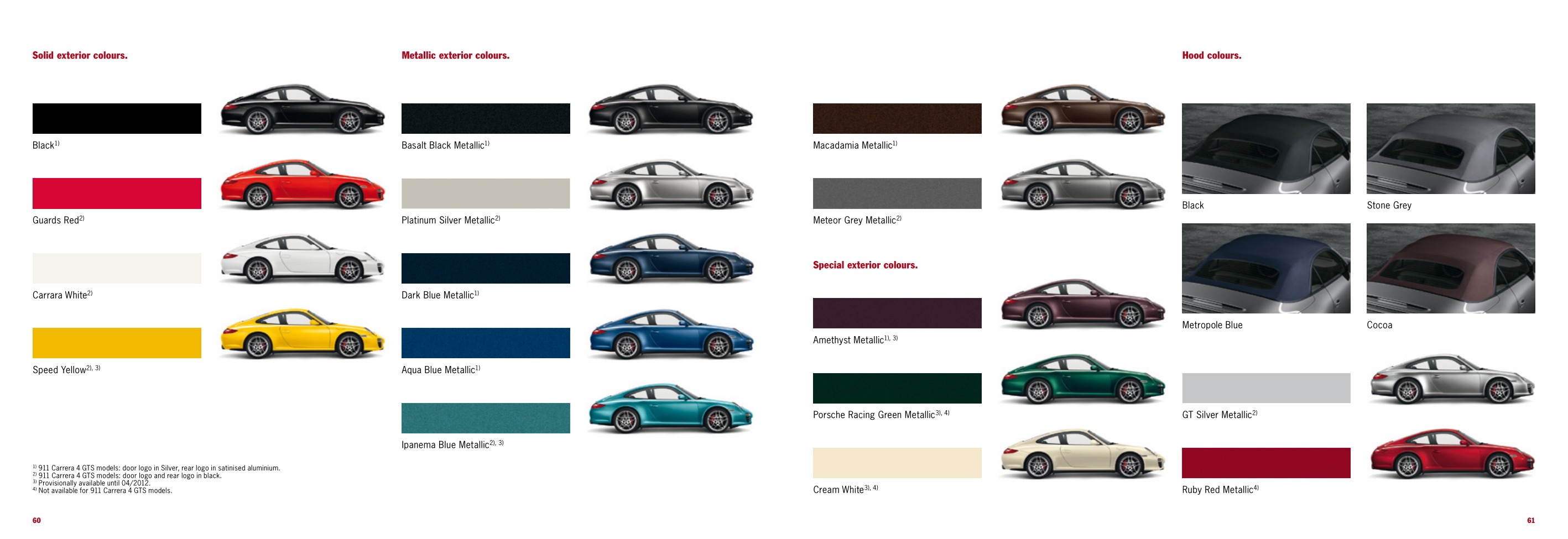 2012 Porsche 911 997 Brochure Page 28